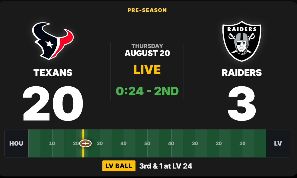 TickrDash live NFL scoreboard with field position